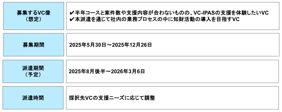 VC-IPAS_short2.png