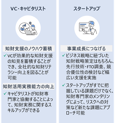 vc-ipas02.png