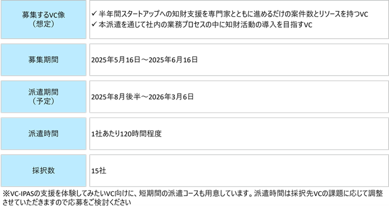 vc-ipas04.png