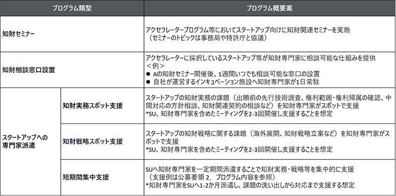 vc-ipas_accela01.png