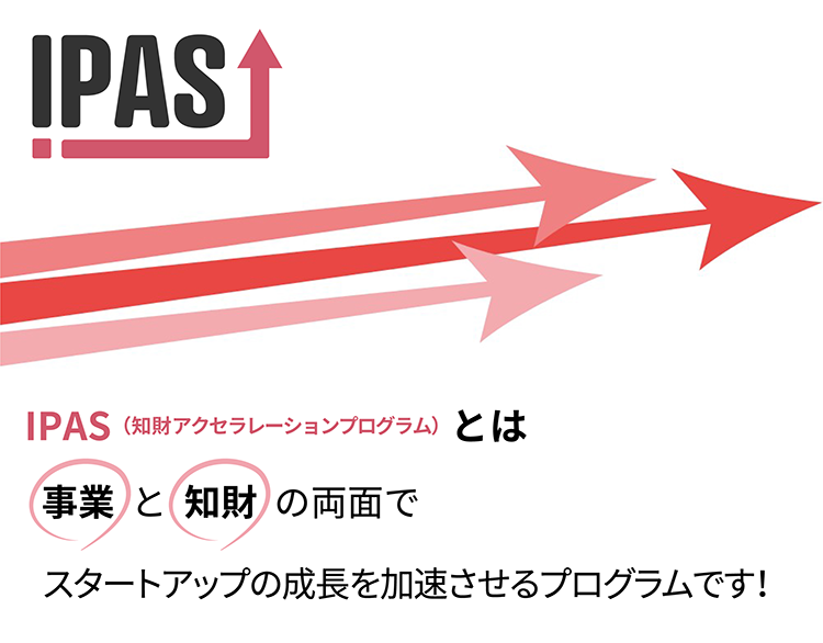 知財アクセラレーションプログラム（IPAS）.png